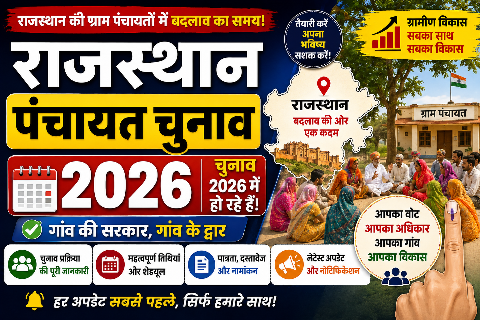 Rajasthan Panchayat Chunav